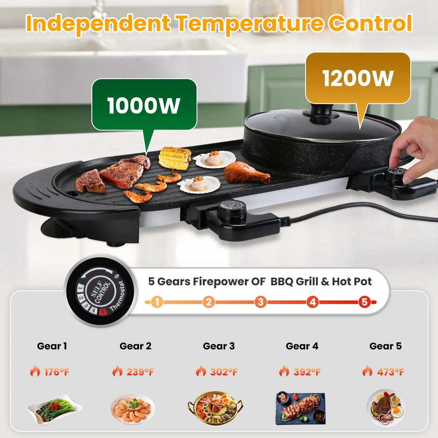 2 in 1 Electric Hot Pot with BBQ Grill Cooker 2200W Smokeless Non-Stick Korean BBQ Grill Shabu Shabu Hot Pot with Independent Temperature Control 5 Gears Firepower For 2-10 People