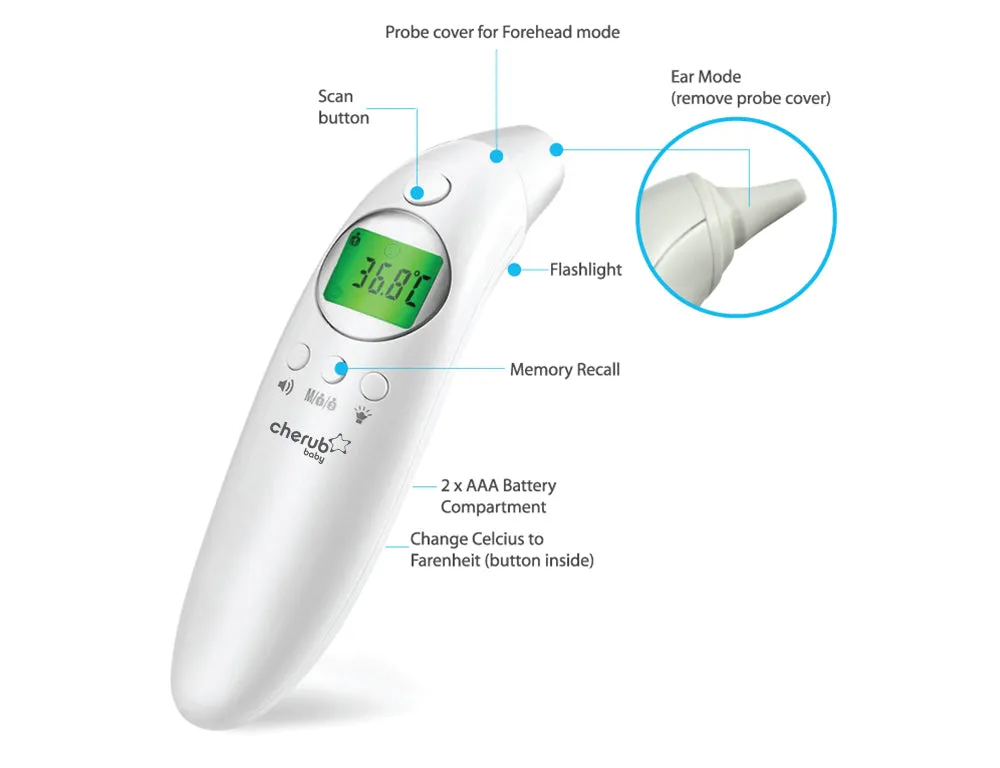 4 in 1 Infrared Digital Ear And Forehead  Baby Thermometer REFURBISHED