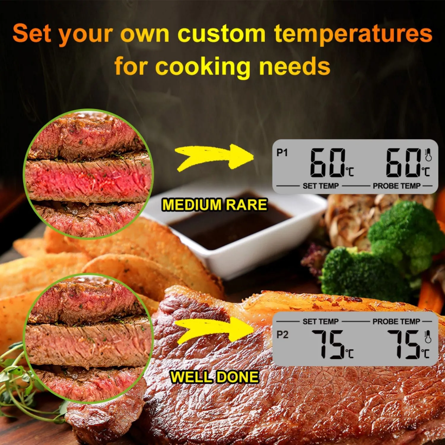 BALDR Dual Probe Digital Cooking Thermometer