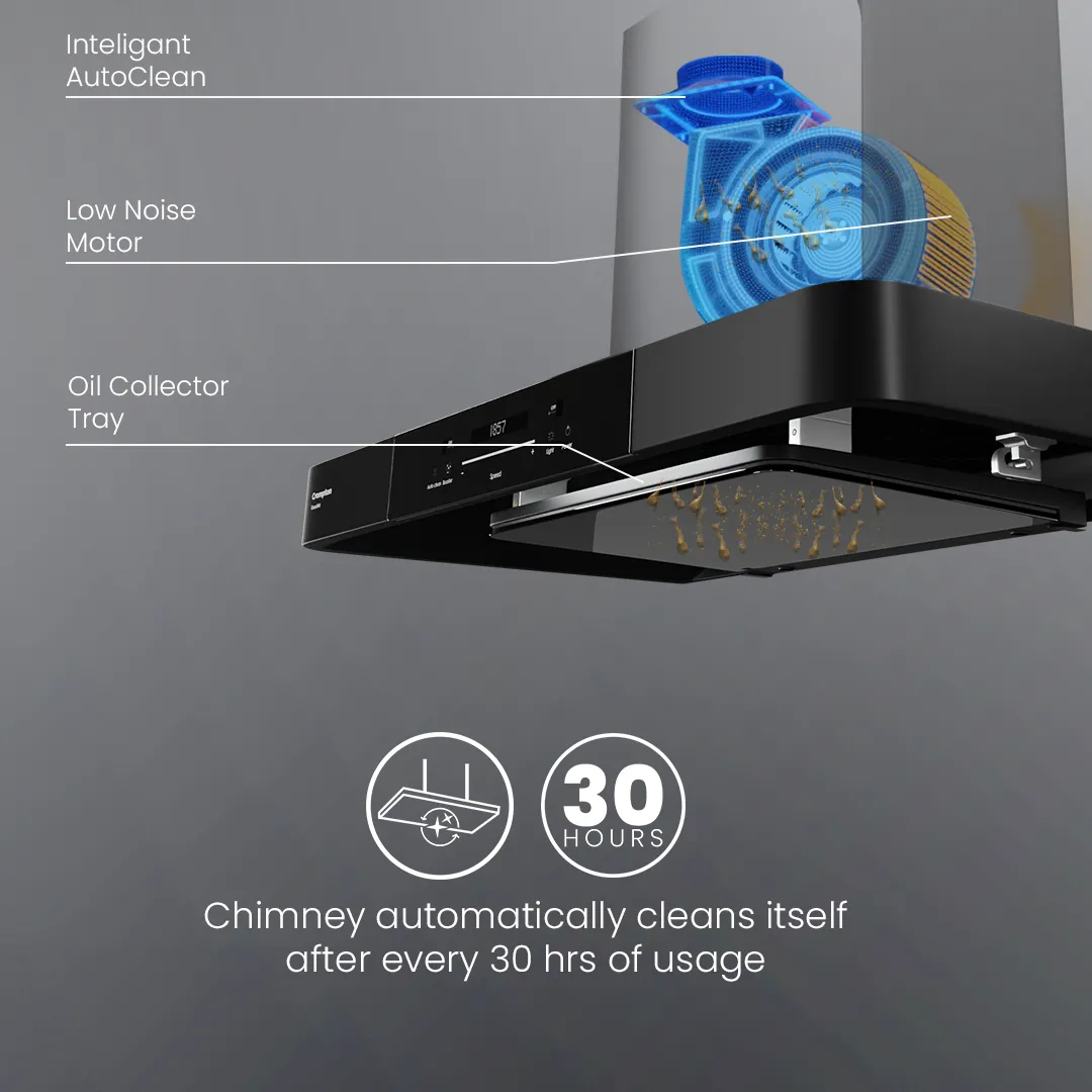 Crompton GrandArt Inverter Motor Box 90cm Filterless Chimney