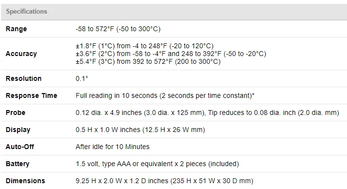 ThermoWorks Talking Thermometer RT8400